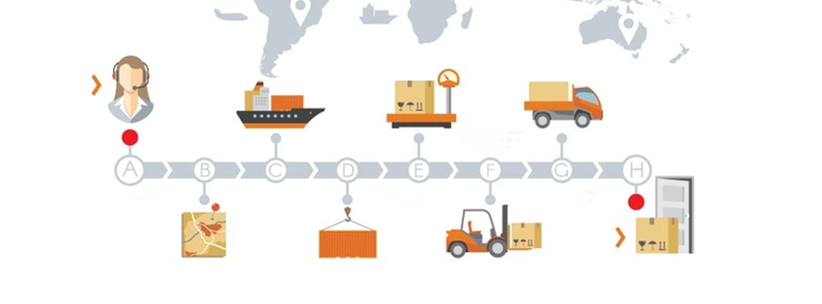 How to Measure Box Dimensions for Your Packaging – Packaging Boxes ...